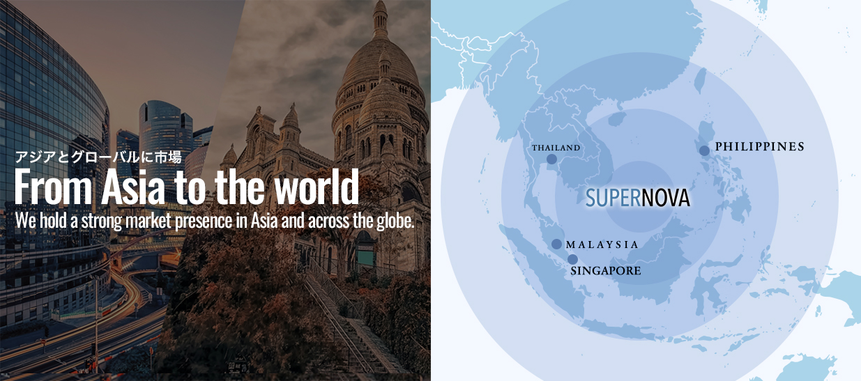 アジアとグローバルに市場