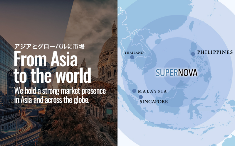 グローバル&アジアに市場